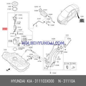 پمپ بنزین النترا 2014تا2016