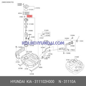 پمپ سوخت النترا