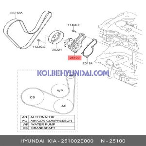 واتر پمپ خودرو شماره فنی 251002E000